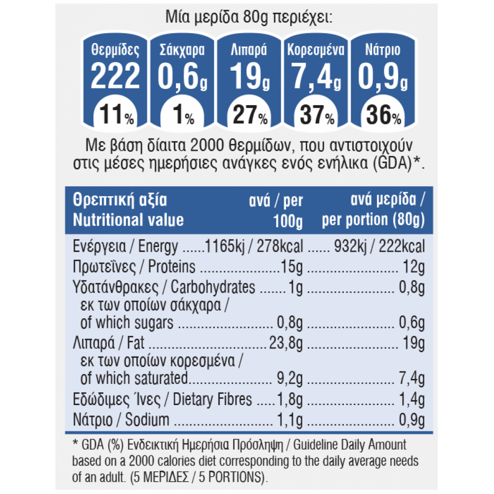 ΜΕΤΣΟΒΙΤΙΚΟ ΛΟΥΚΑΝΙΚΟ ΚΑΡΝΑΤΟ